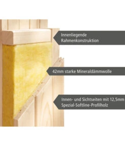 Wolff Finnhaus Innensauna De Luxe Gaia, Ca. B210/H202/T210 Cm 19 Wolff Finnhaus Innensauna De Luxe Gaia, Ca. B210/H202/T210 Cm -Wurzel Herz Verkaufsgeschäft 6618839 WE DE 007 FinnhausInnensaunadeluxeGaia