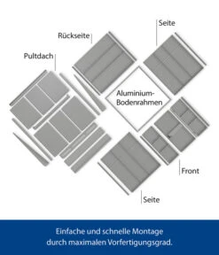 Hörmann Berry-Gerätehaus Modern-P Typ 2, Ca. B247,9/H232,3/T283,4 Cm -Wurzel Herz Verkaufsgeschäft 6670244 WE DE 001 HoermannMetallgeraetehaus