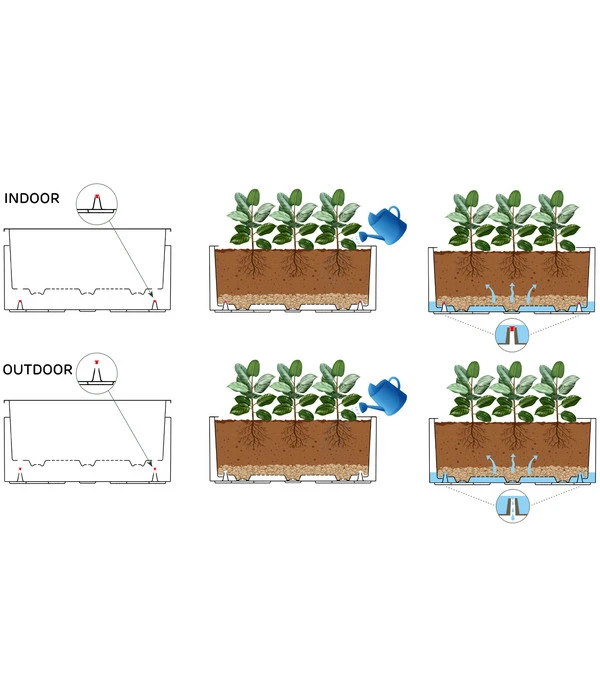 Kunststoff-Topf, Quadratisch, Ca. B40/H40/T40 Cm – Bild 4