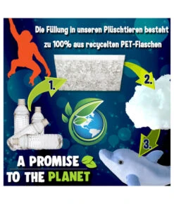 WILD REPUBLIC® Stofftier Faultier, Ca. B13/H20 Cm -Wurzel Herz Verkaufsgeschäft WildRepublic Umweltbanner 2