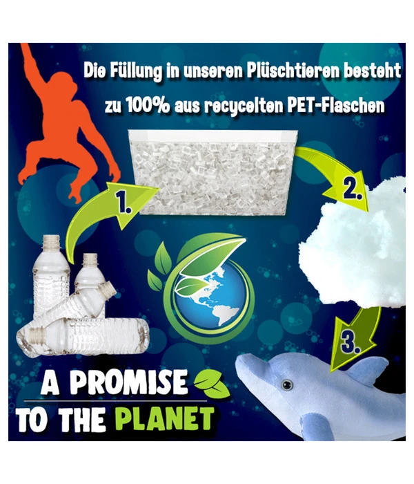 WILD REPUBLIC® Stofftier Rotfuchs 2 WILD REPUBLIC® Stofftier Rotfuchs – Bild 2